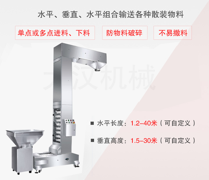 Z型斗式提升機主要用于水平、垂直、水平組合輸送散裝物料，不易撒料、物料破損率低、能單點或多點下料